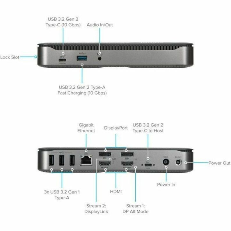 Targus USB-C Hybrid/Universal 4K Quad Docking Station with 100W Power Delivery Targus USB-C Hybrid/Universal 4K Quad Docking Station with 100W Power Delivery